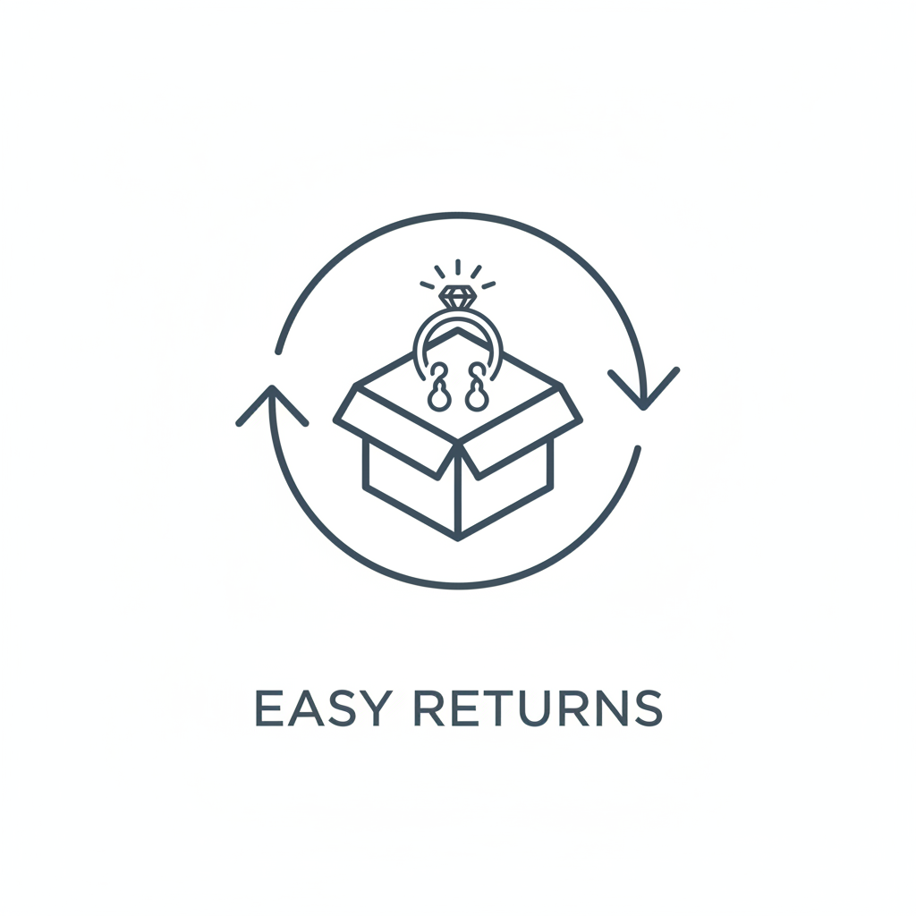 Easy Returns Icon